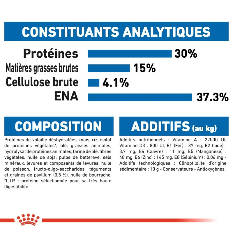Royal Canin Indoor Long Hair - croquettes chat