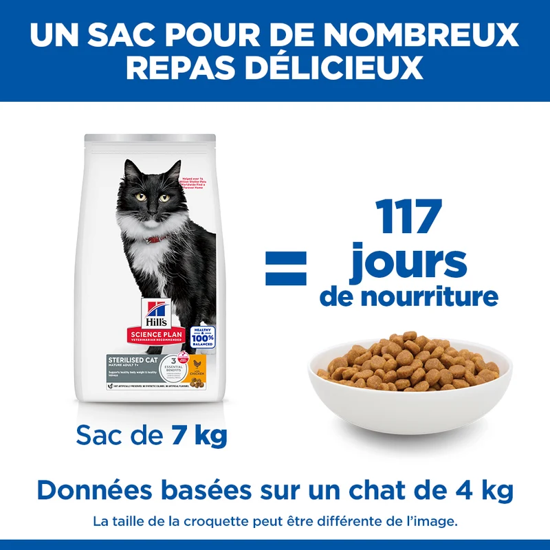 Hill's Science Plan Mature Adult 7+ Sterilised au poulet - croquettes chat
