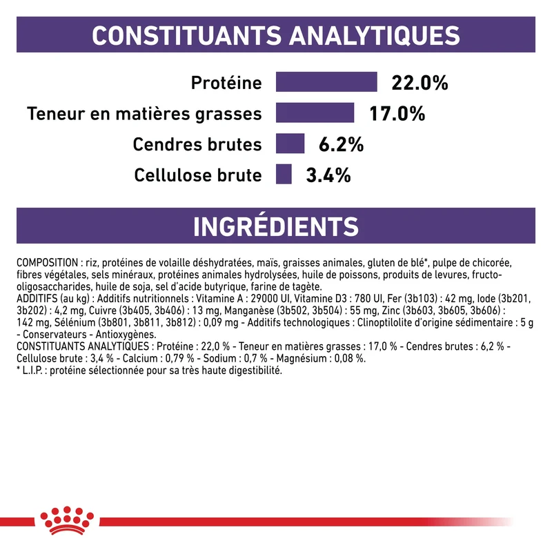 Royal Canin Veterinary Dental Small Dogs - croquettes chien