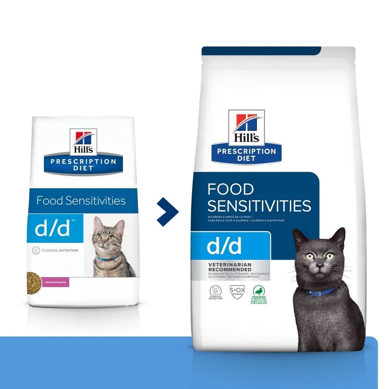 Hill's Prescription Diet d/d Food Sensitivities au canard - croquettes chat