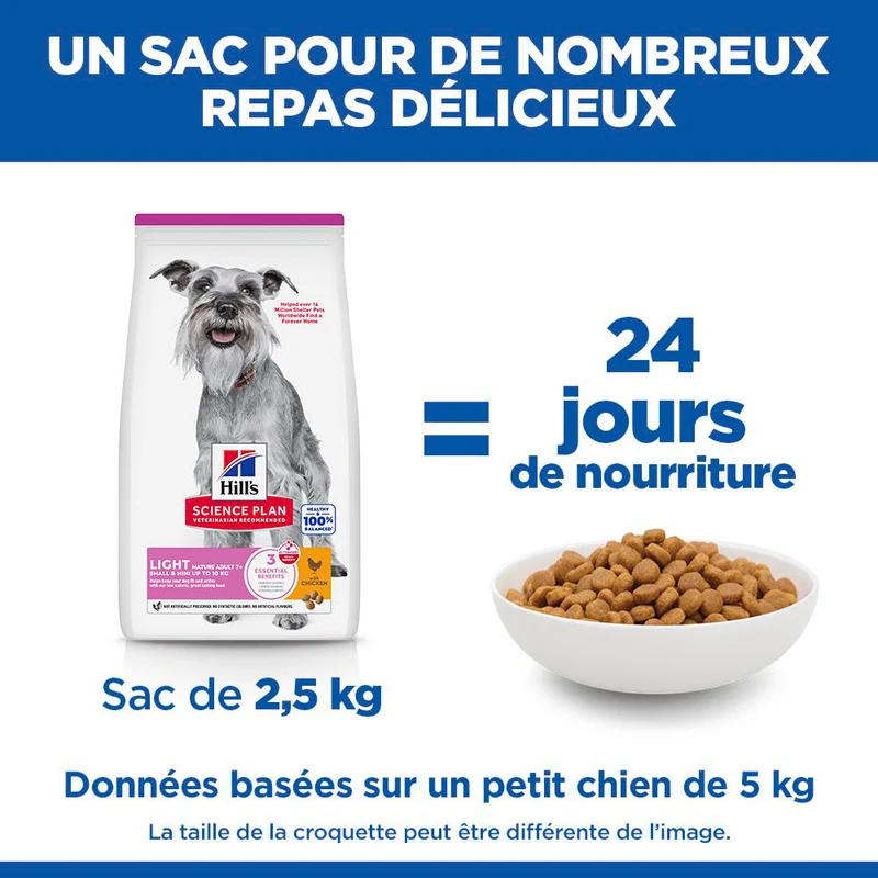 Hill's Science Plan Light Small & Mini Mature Adult 7+ au poulet - croquettes chien