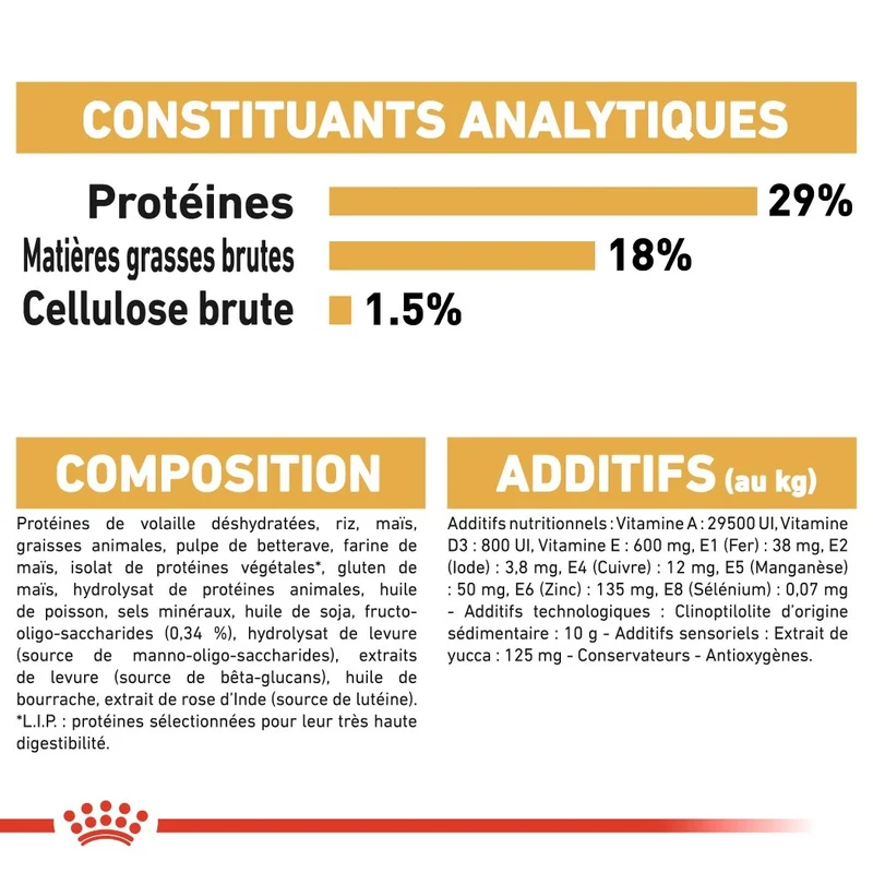 Royal Canin Carlin Puppy Carlin - croquettes chiot