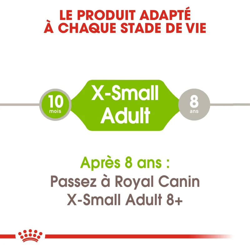 Royal Canin X-Small Adult - croquettes très petit chien