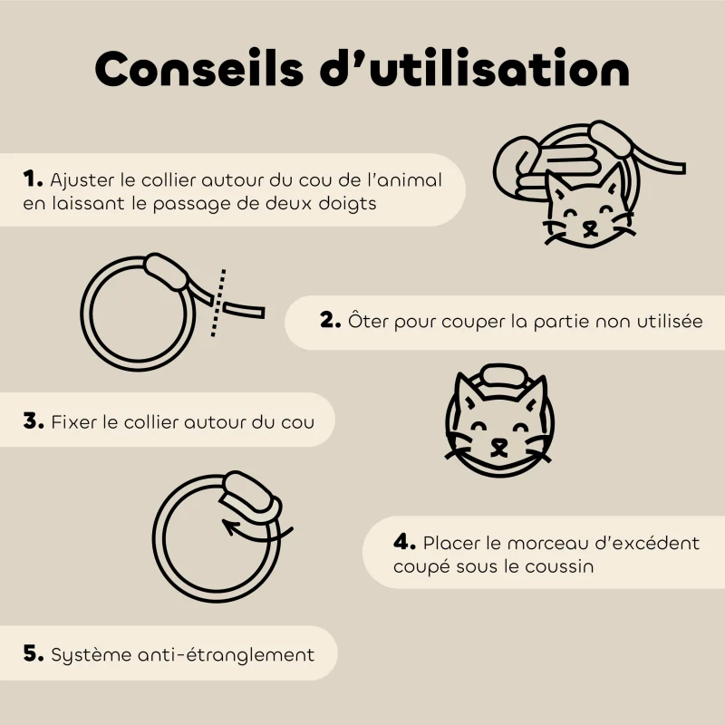 Collier anti puces Chat Biovetol