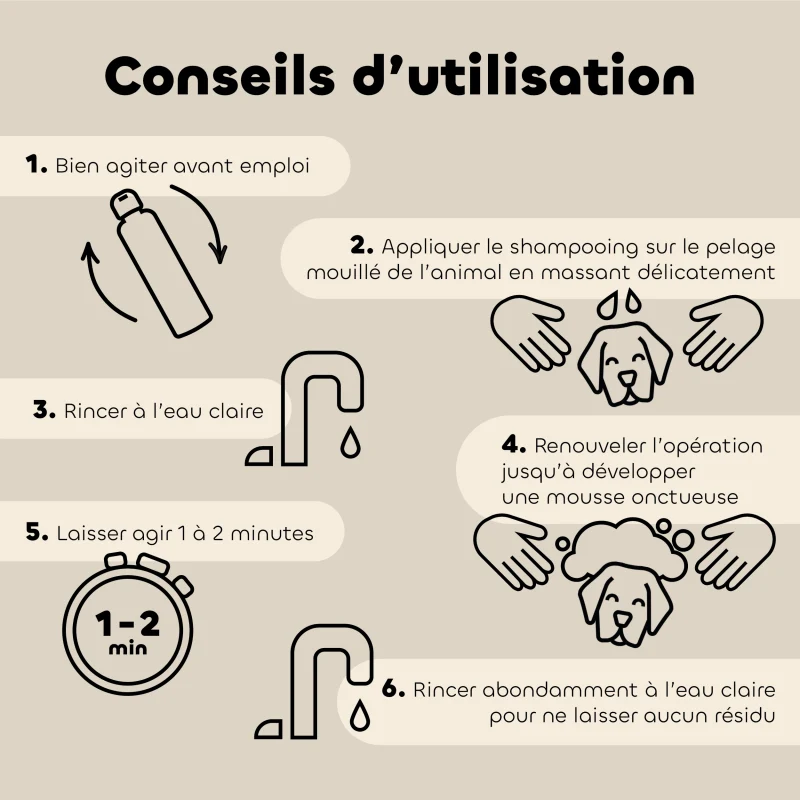 Shampoing anti insectes bio chats et chiens